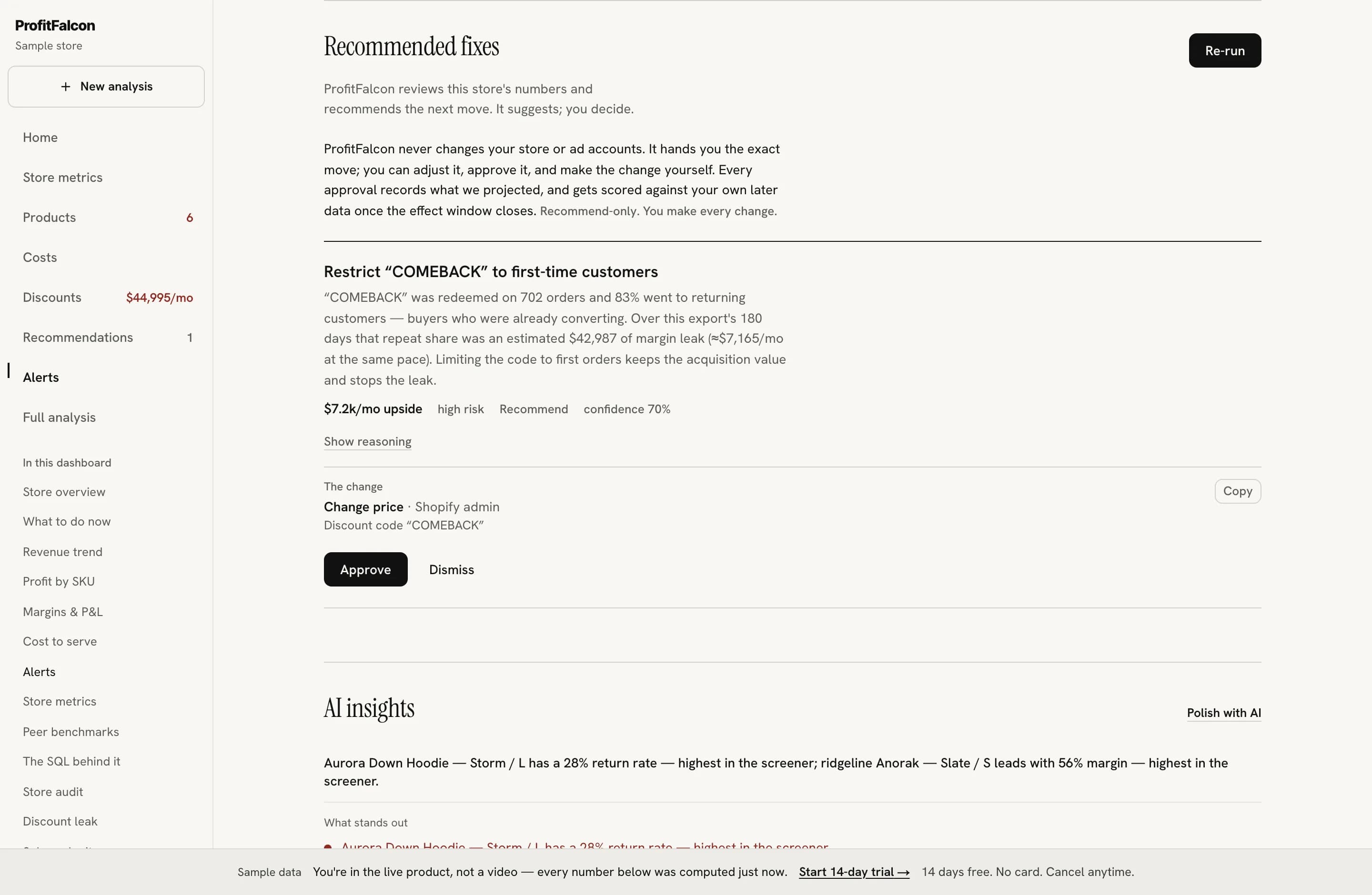 The BizFalcon engine, the dashboard a sample upload produces