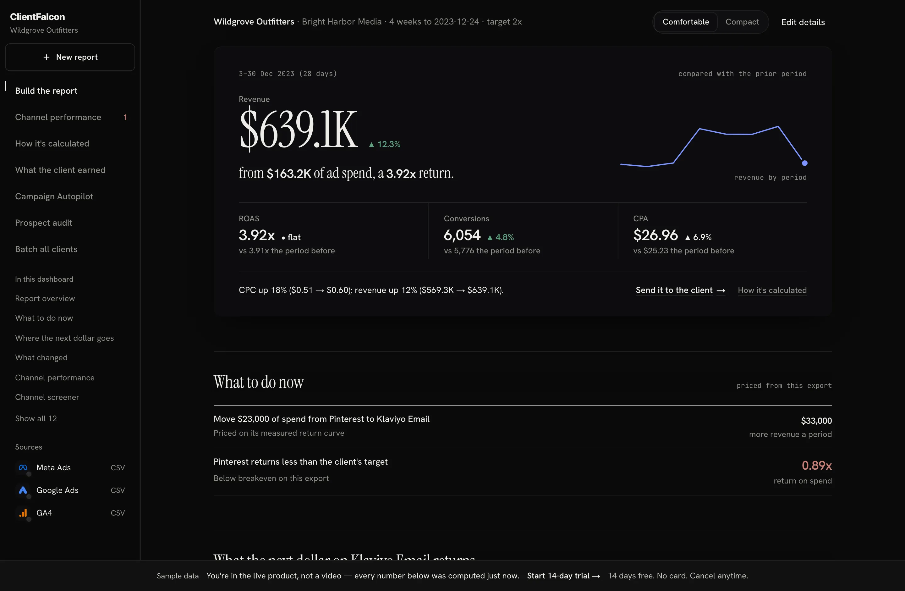 ClientFalcon report builder: agency branding fields beside a generated executive summary, recommendations and test plan