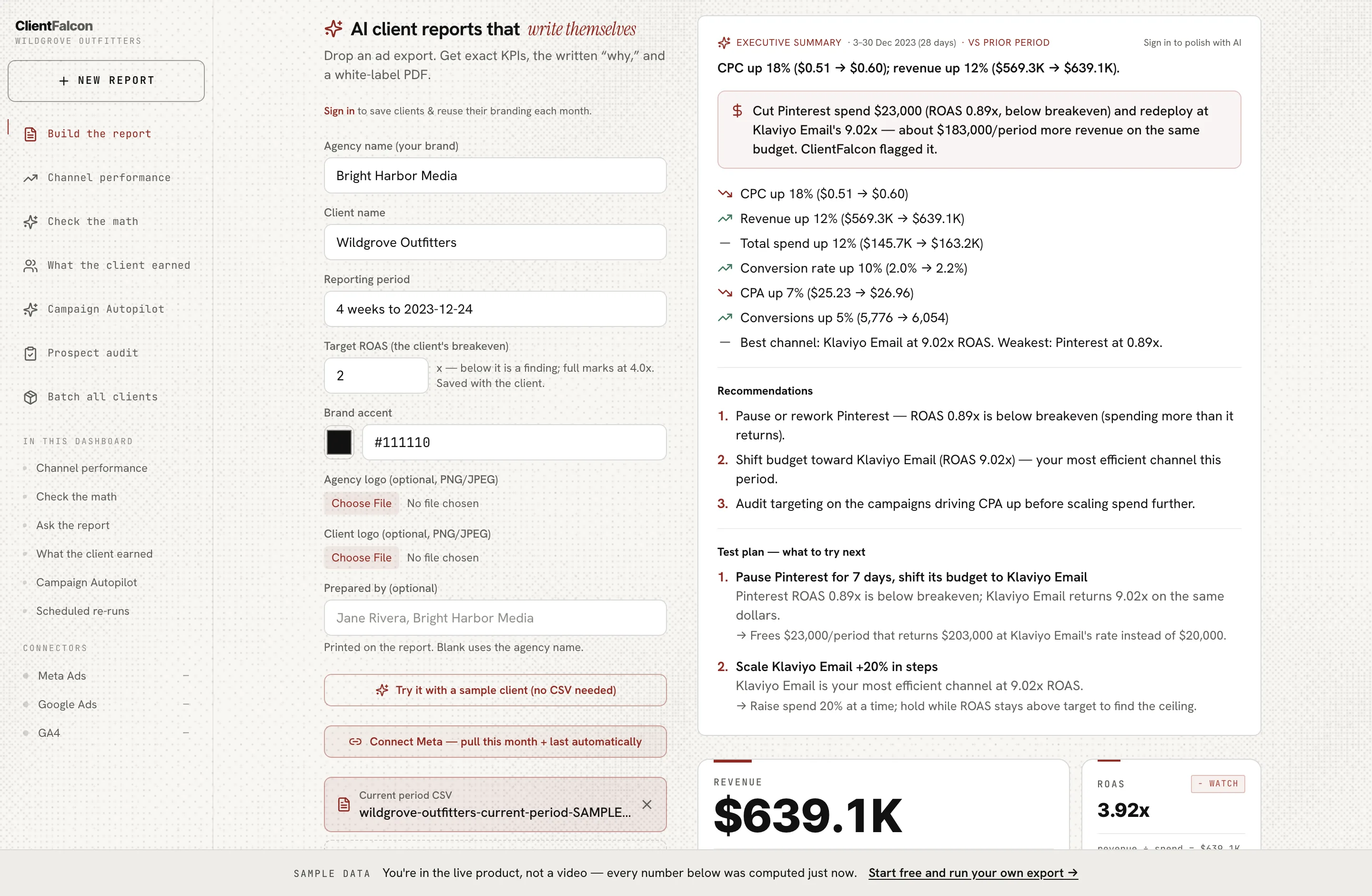 ClientFalcon prospect audit: evidence-backed findings with projected monthly gains, computed from a sample ad export