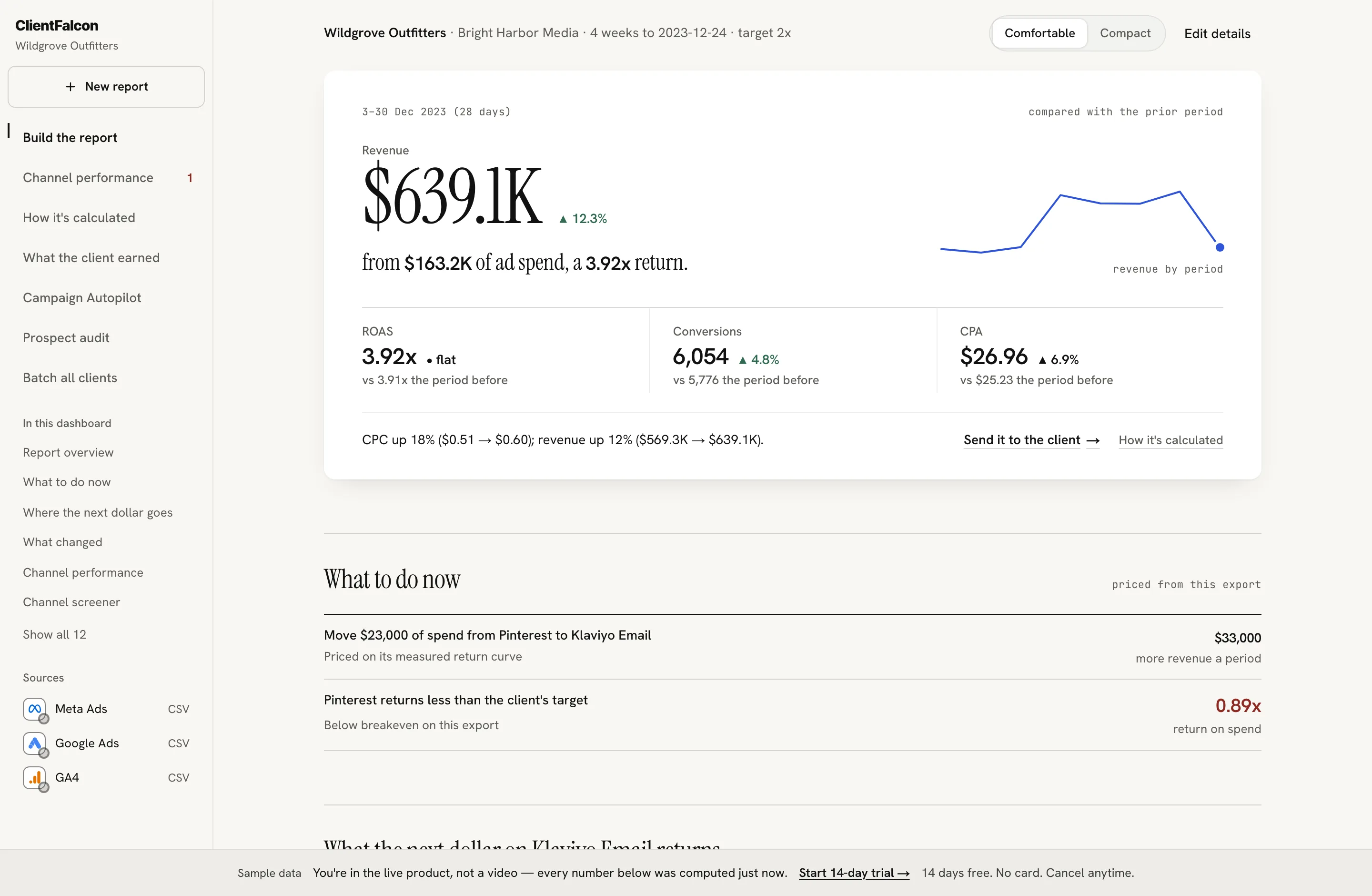 ClientFalcon report builder: agency branding fields beside a generated executive summary, recommendations and test plan